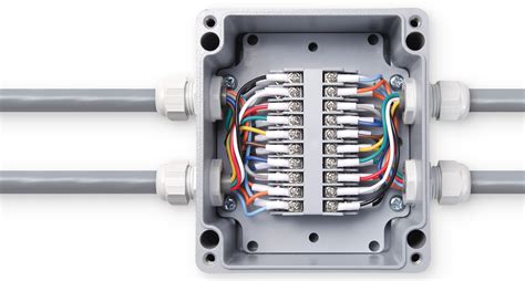 what is a conduit junction box|screwfix conduit box.